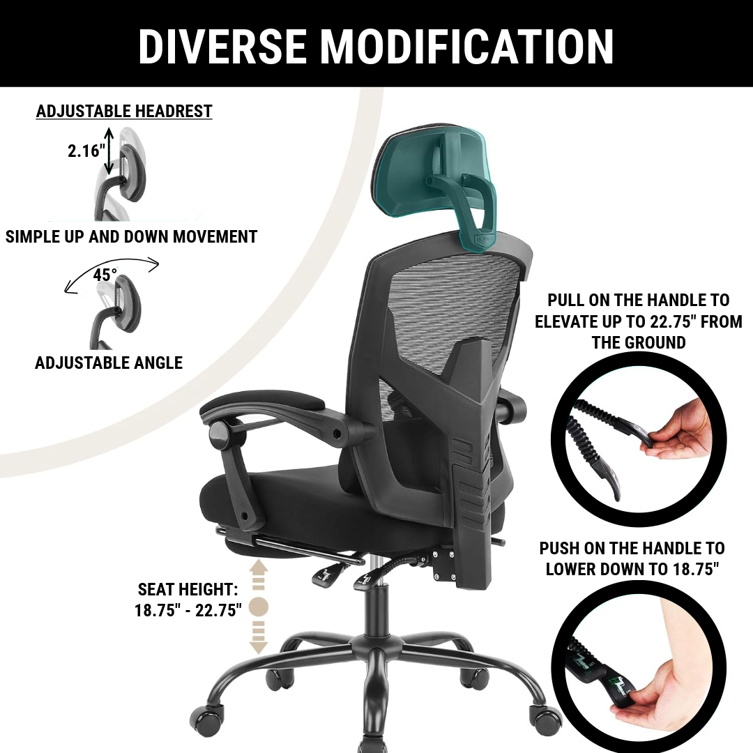 CDC Stealth™ - Ergonomic Office Chair with Lumbar and Headrest Support