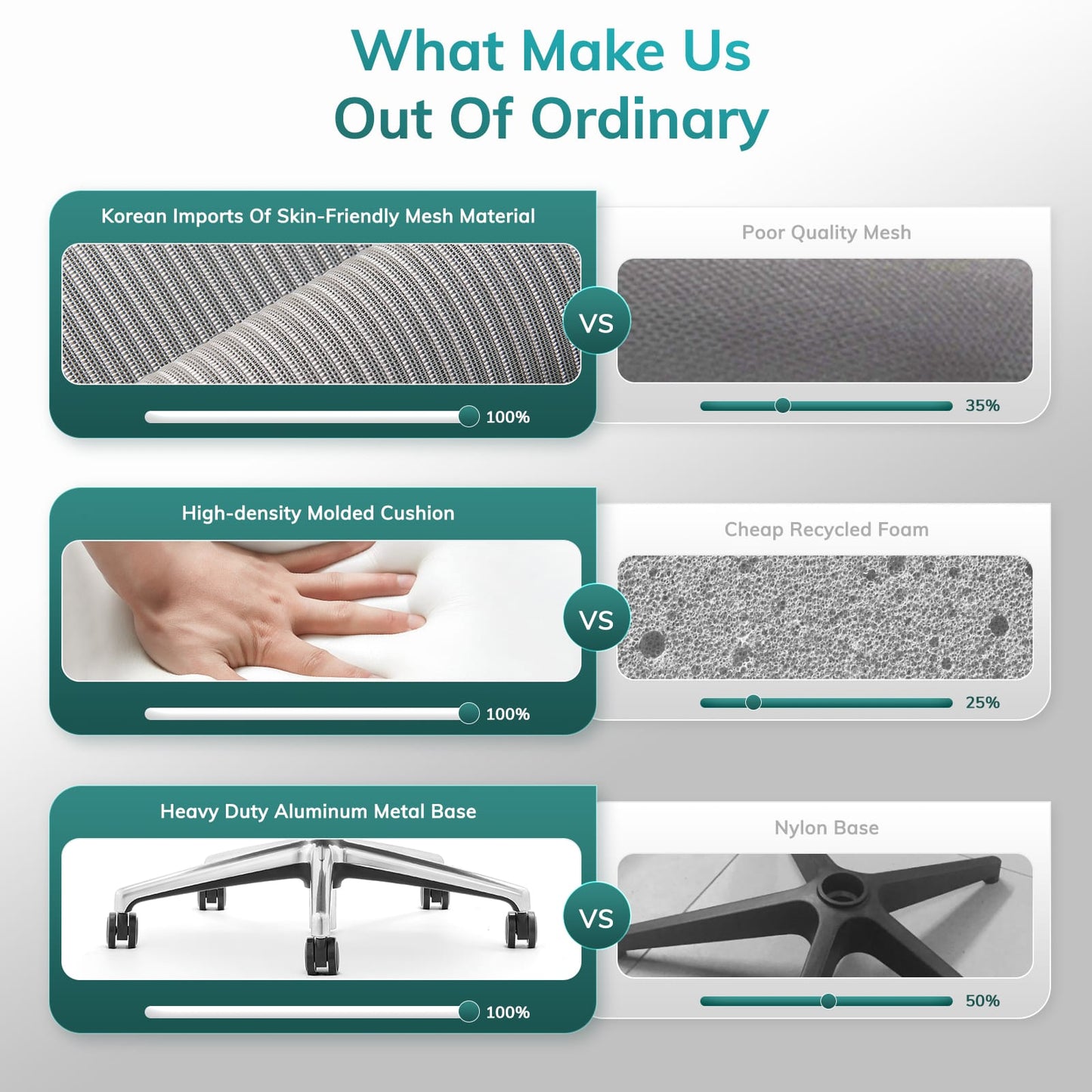 COLAMY ATLAS Executive Ergonomic Office Chair